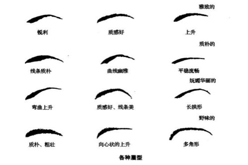 激光洗眉機(jī),美容儀器網(wǎng),洗眉美容儀器,激光紋眉美容儀