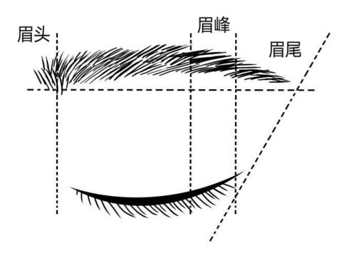 激光洗眉機(jī),美容儀器網(wǎng),洗眉美容儀器,激光紋眉美容儀