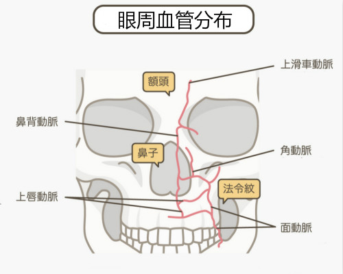 水光儀,水光儀副作用,水光儀廠家,水光儀注射