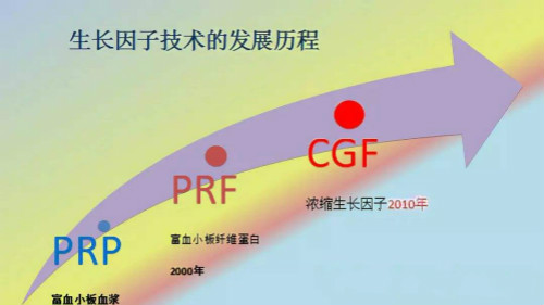 細(xì)胞活化儀：激活血液里的CGF基因抗衰因子，讓肌膚留住青春